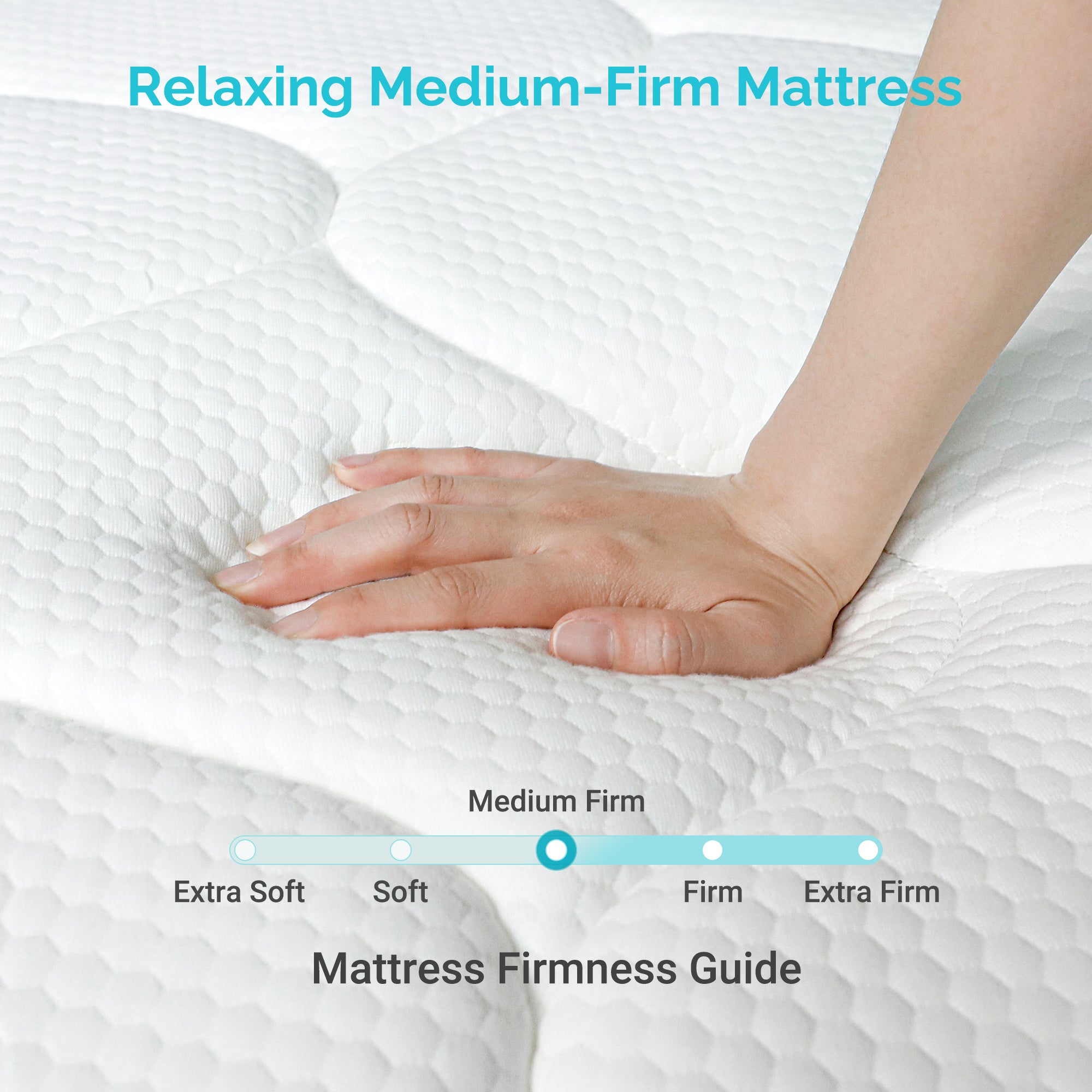 Memory Foam Hybrid Twin Mattress - 5-Zone Innersprings, Medium Firm, Fiberglass-Free