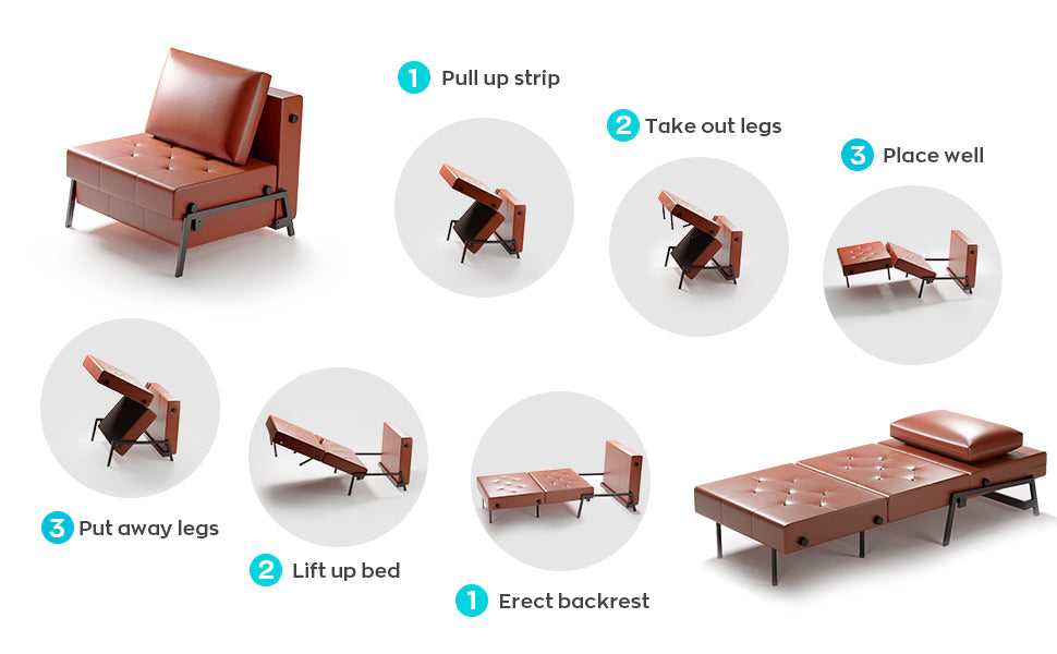 Explanation of the unfolding process of the sofa bed